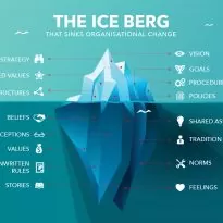 iceberg
